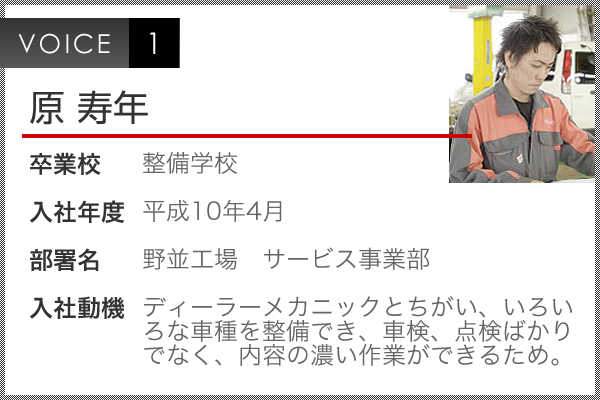 野並工場 サービス事業部　原 寿年